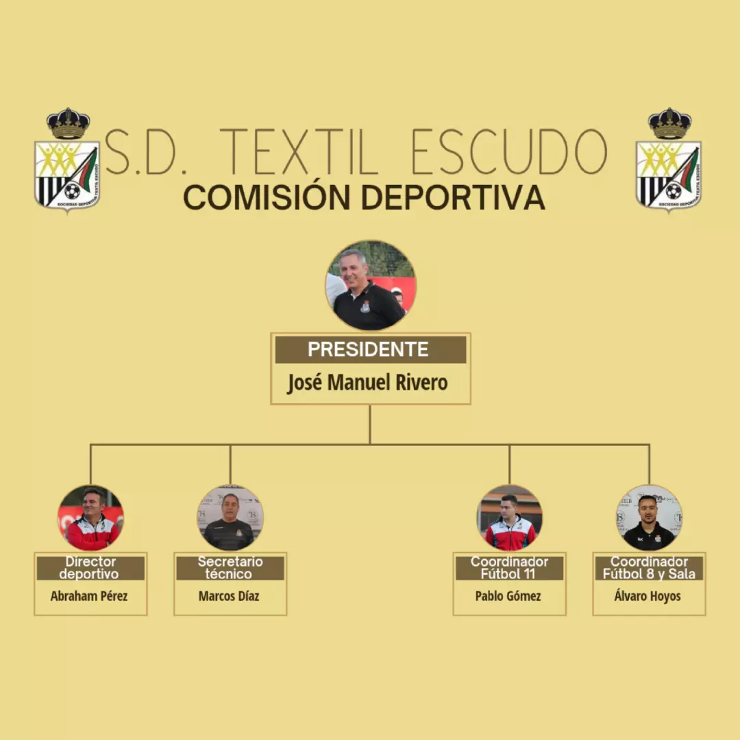 Imagen principal noticia